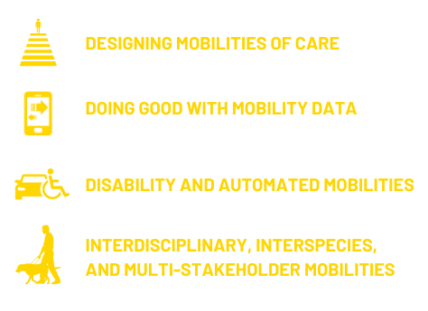 Future Automated Mobilities Symposium themes and icons