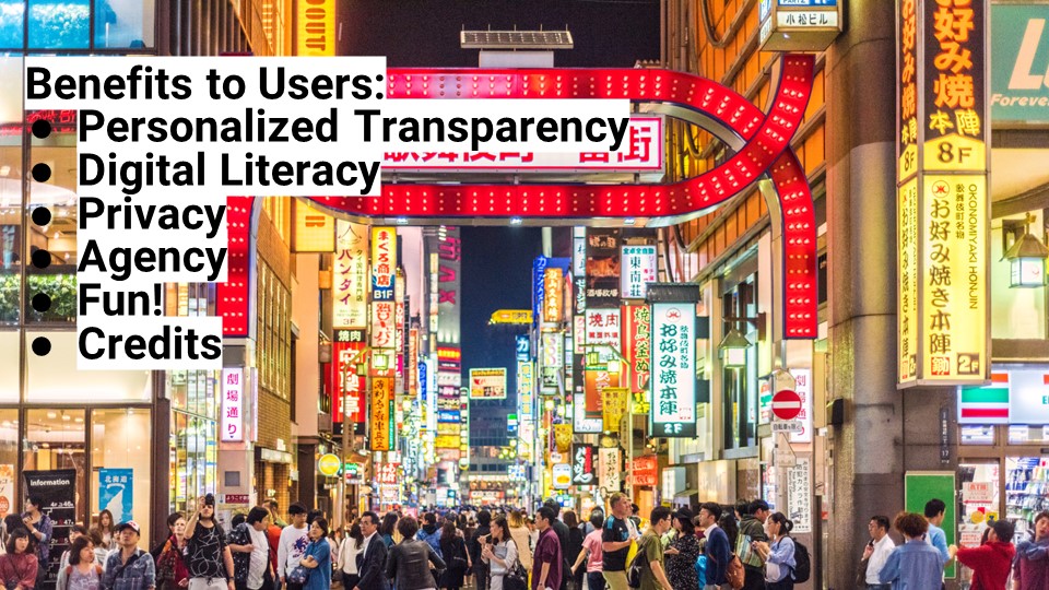Benefits to Users: Personalised Transparency, Digital Literacy, Privacy, Agency, Fun, Credits