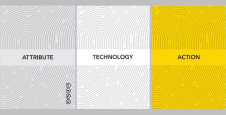 Deconstructed Positionality Design Cards (1)