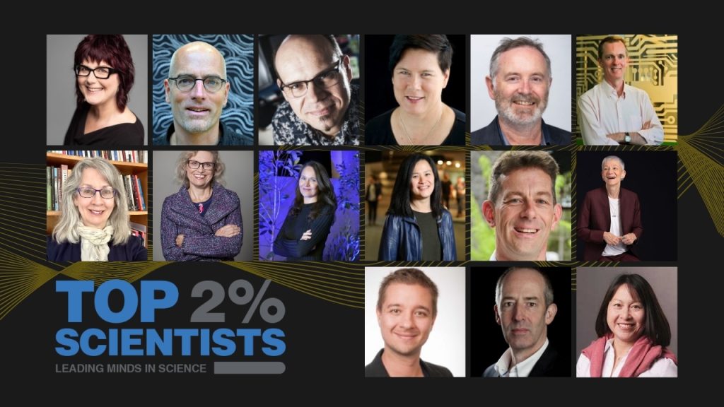 Top 2% Scientists